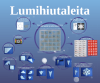 Näyttökuva 2014-11-19 kello 22.04.37